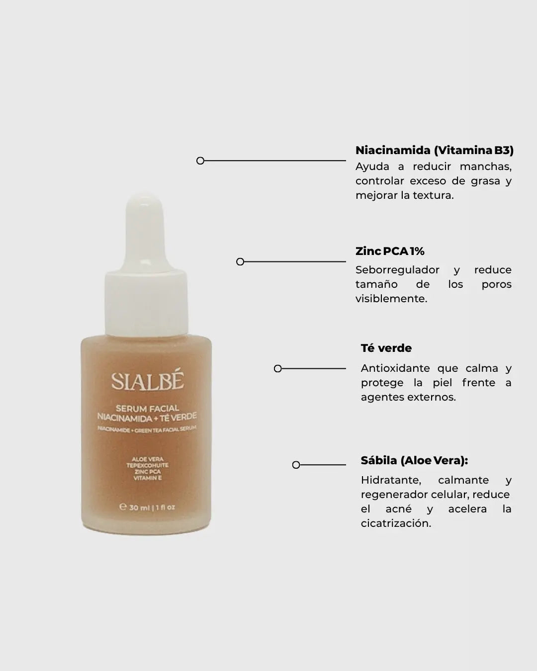 Serum de Niacinamida y Té Verde de SIALBÉ: regula el sebo, reduce brotes y afina poros, imagen 3